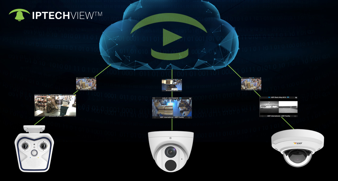 cloud_surveillance